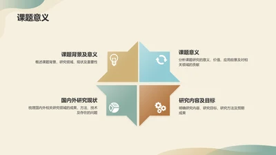 绿色简约开题报告PPT模板