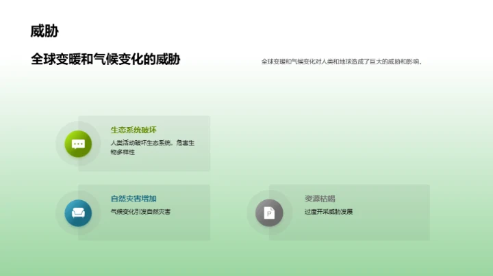 环境保护意识教育