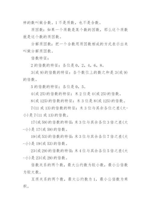 小升初数学必考知识点归纳_1.docx