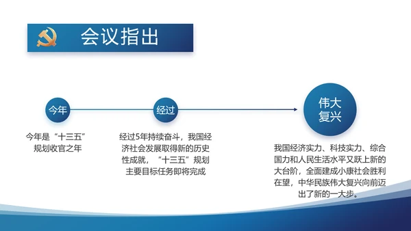 蓝色党建党支部年终工作总结汇报计划PPT党课