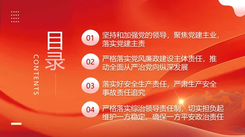领导班子一岗双责履职情况工作报告PPT