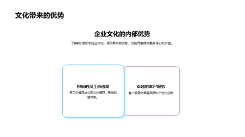 银行文化竞争力解析