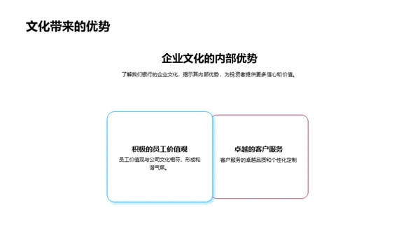 银行文化竞争力解析