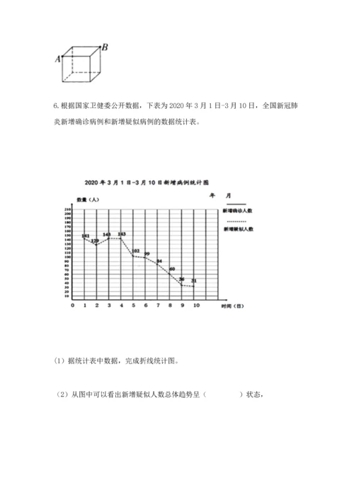 人教版五年级下册数学期末测试卷精品（有一套）.docx