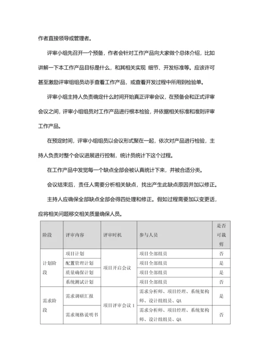 软件质量保证标准体系(2).docx