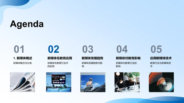 未来新媒体趋势及对教育行业的影响