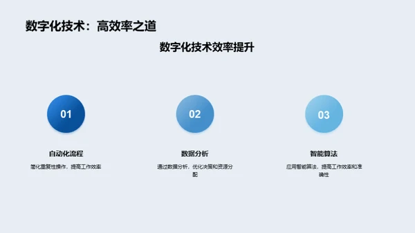 信用服务的数字化之路