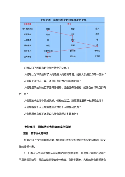 【企业文化分析模型-1】克拉克洪—斯托特柏克构架.docx