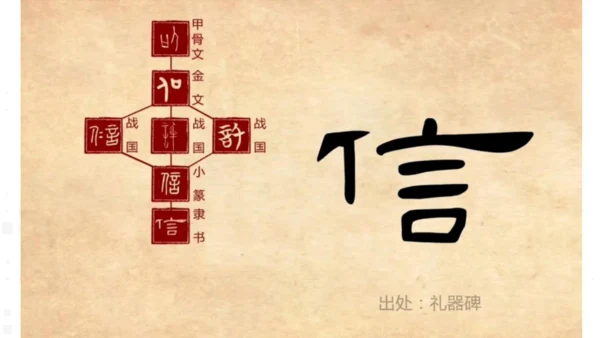 八年级上册语文第二单元综合性学习  人无信不立 课件