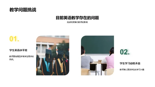 创新英语教学设计