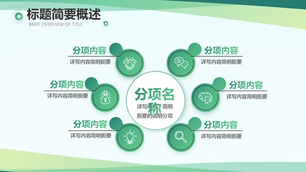 大气新农村医疗合作社动态PPT