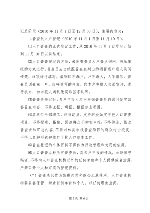 人口普查工作实施方案总结范文.docx