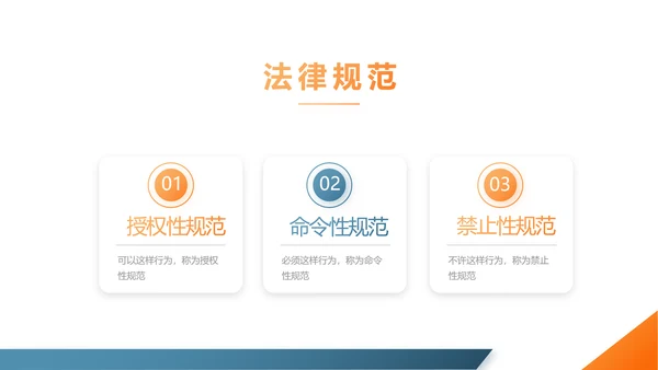 蓝色大气法律讲座知识学习教育动态PPT模板