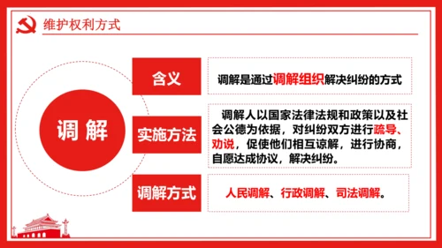 （核心素养目标）3.2 依法行使权利课件（25张幻灯片）+内嵌视频