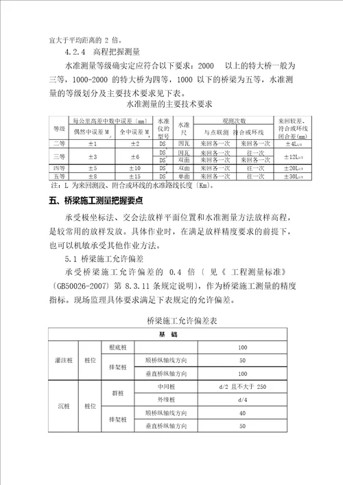 桥梁测量监理细则