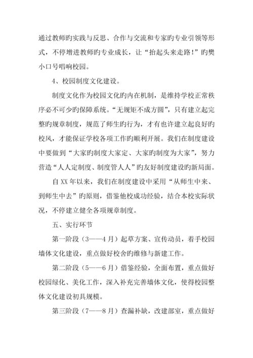 小学校园主题性文化建设实施方案.docx