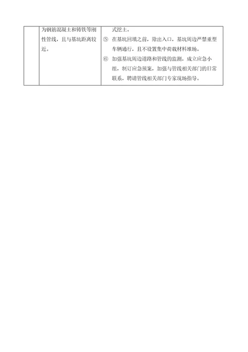 重难点分析及合理化建议