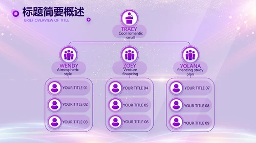 红色大气企业年终盛典典礼PPT