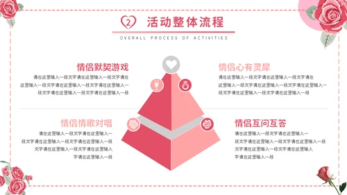 情人节婚礼策划方案通用PPT模版
