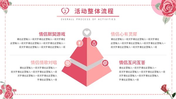 情人节婚礼策划方案通用PPT模版