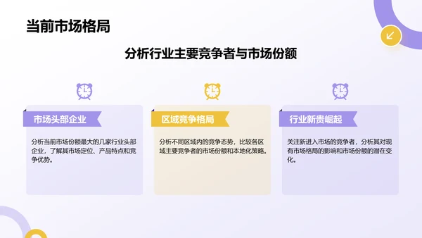 紫色扁平风通用行业产品发布会PPT模板