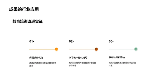 博士研究：理论实践与社会影响