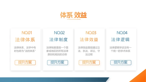 蓝色大气法律讲座知识学习教育动态PPT模板
