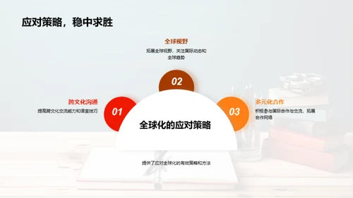 全球化视野解读