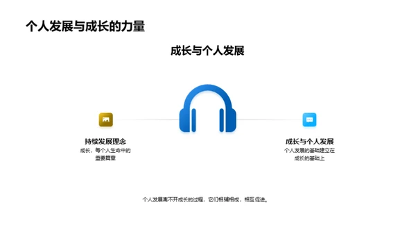 勇往直前的成长路