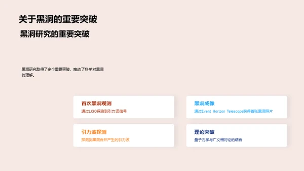 黑洞揭秘之旅