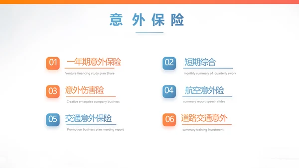健康保险百万医保险行业产品介绍工作总结计划动态PPT模板