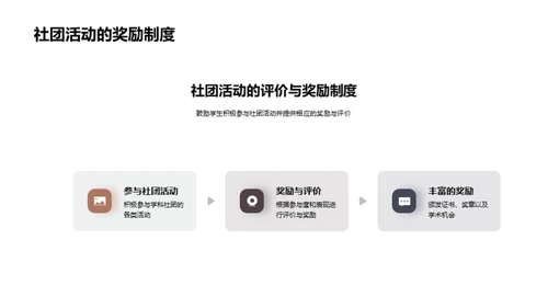 初一学科社团探索