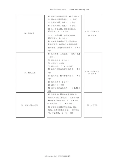 模具设计与制造综合实训教学标准