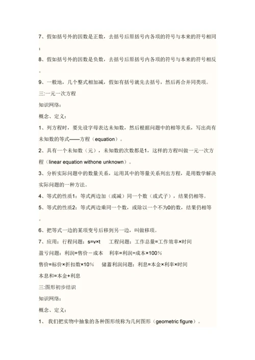 2023年初一数学知识点.docx