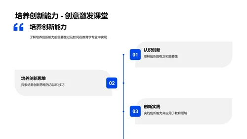 教育学实践与创新PPT模板