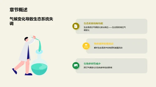 气候变化：生态危机与对策