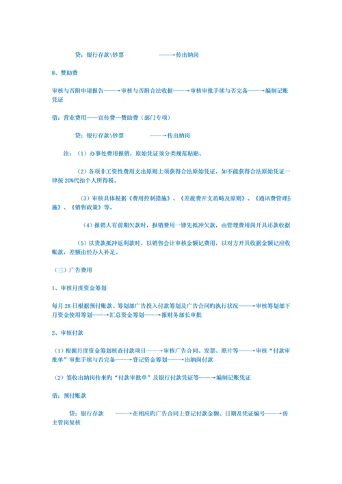 整套公司财务标准流程.docx