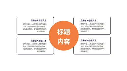 黄色简约风年度总结汇报PPT模板