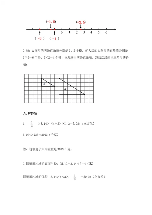 2022年六年级下册数学期末测试卷（综合题）word版