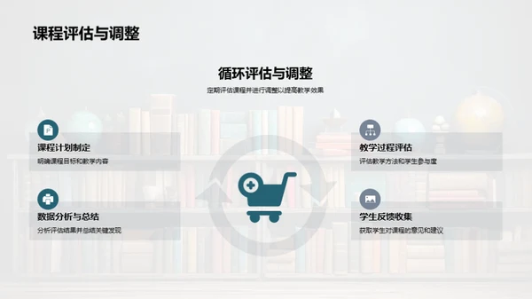 专科教学创新实践