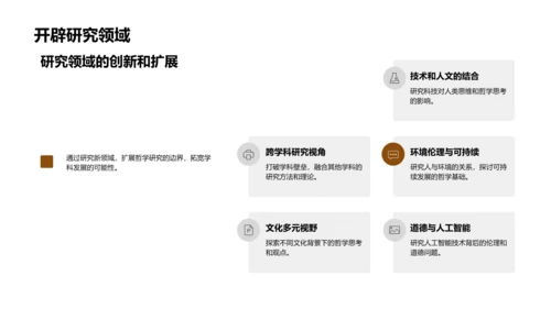 哲学探索：新研究视角