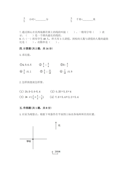 人教版六年级上册数学期末测试卷附答案（能力提升）.docx