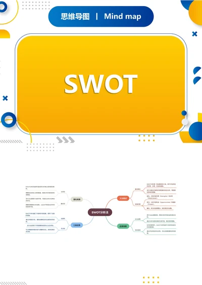 SWOT分析职场思维导图