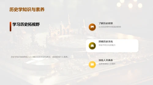 探索历史学的世界
