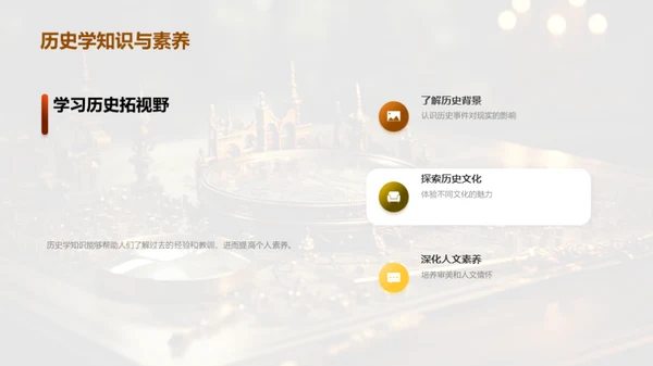 探索历史学的世界