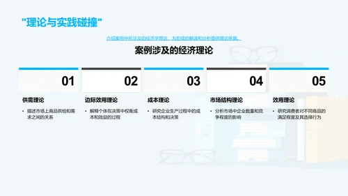 经济学解析案例PPT模板