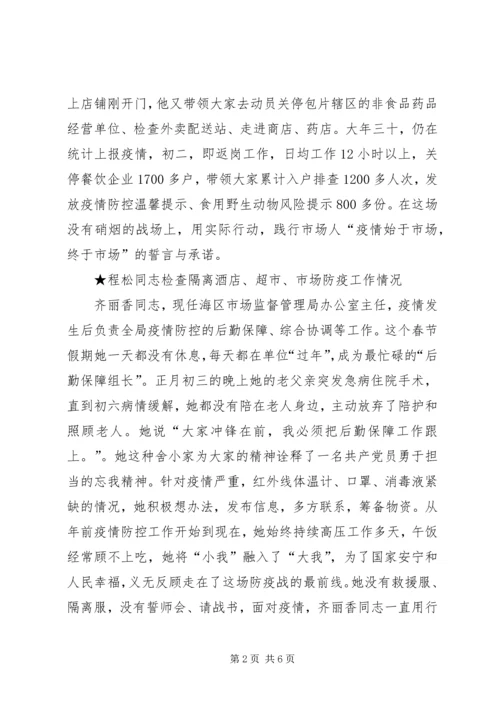 市场监管党员干部新型冠状病毒疫情防控先进事迹.docx