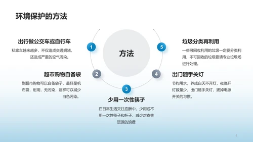 蓝色保护环境爱护动物培训课件PPT