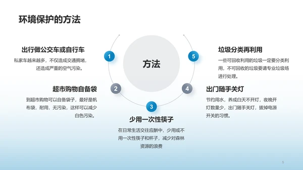 蓝色保护环境爱护动物培训课件PPT