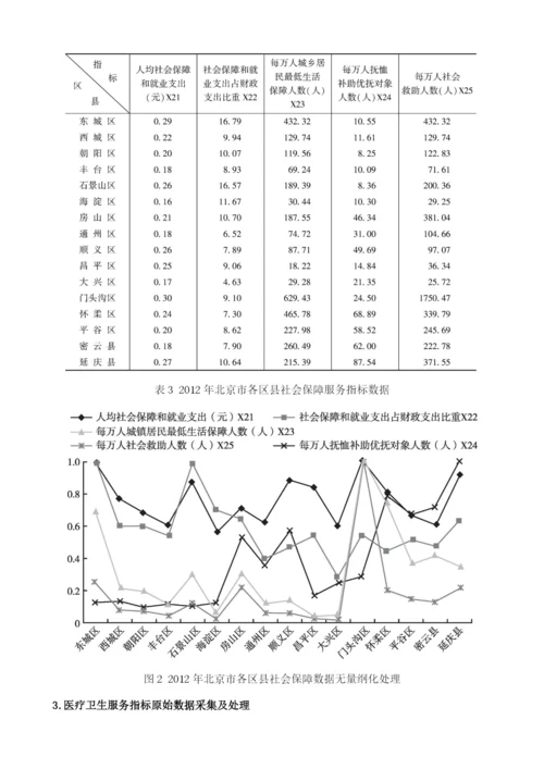 北京市十六区县公共服务绩效综合评价.docx